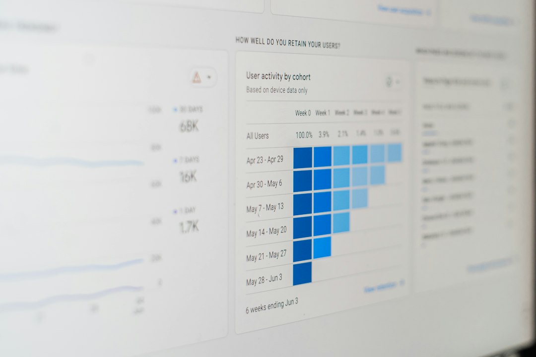 SEO & Search Marketing Strategies to Grow Traffic, Leads, and Online Revenue Faster